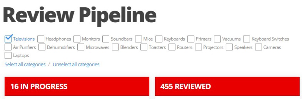 Review pipeline