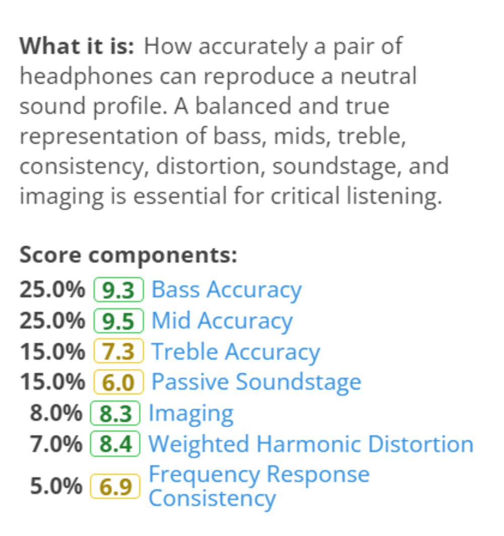 Test Bench 1.7 Neutral sound score components