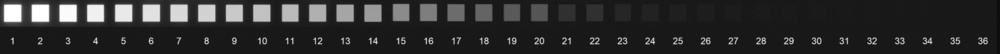 Fujifilm X-T4 Lined Up Chart