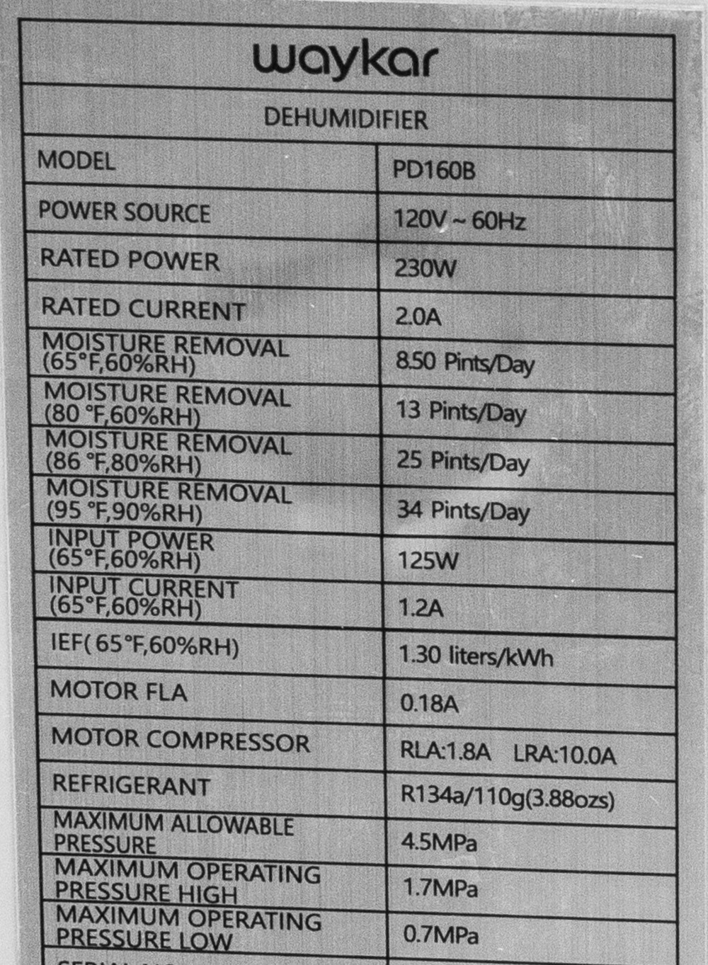 The label on the Waykar PD160B