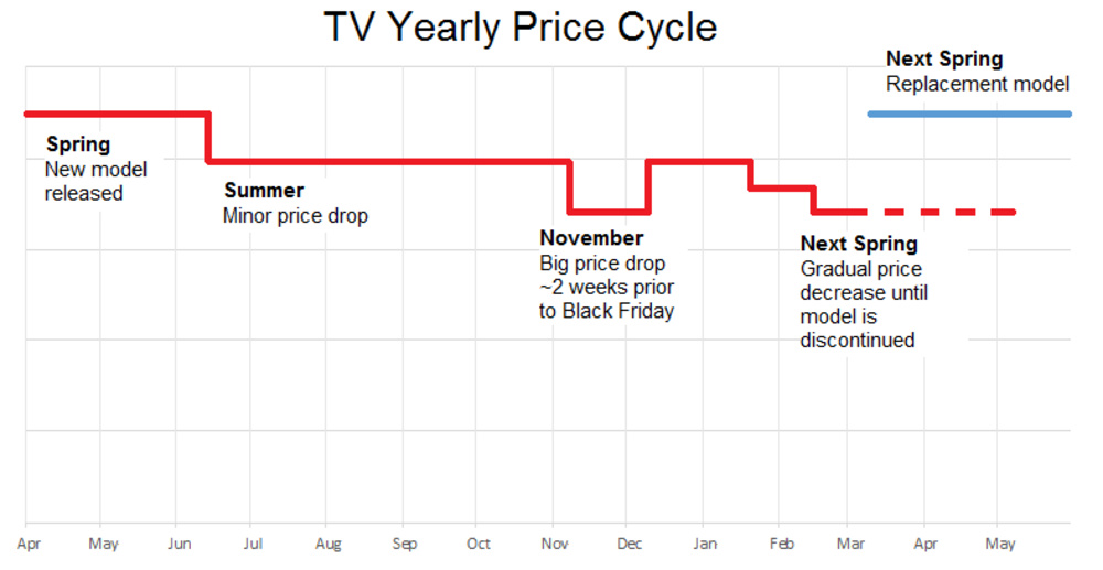 The Medium on PS5 — price history, screenshots, discounts • USA
